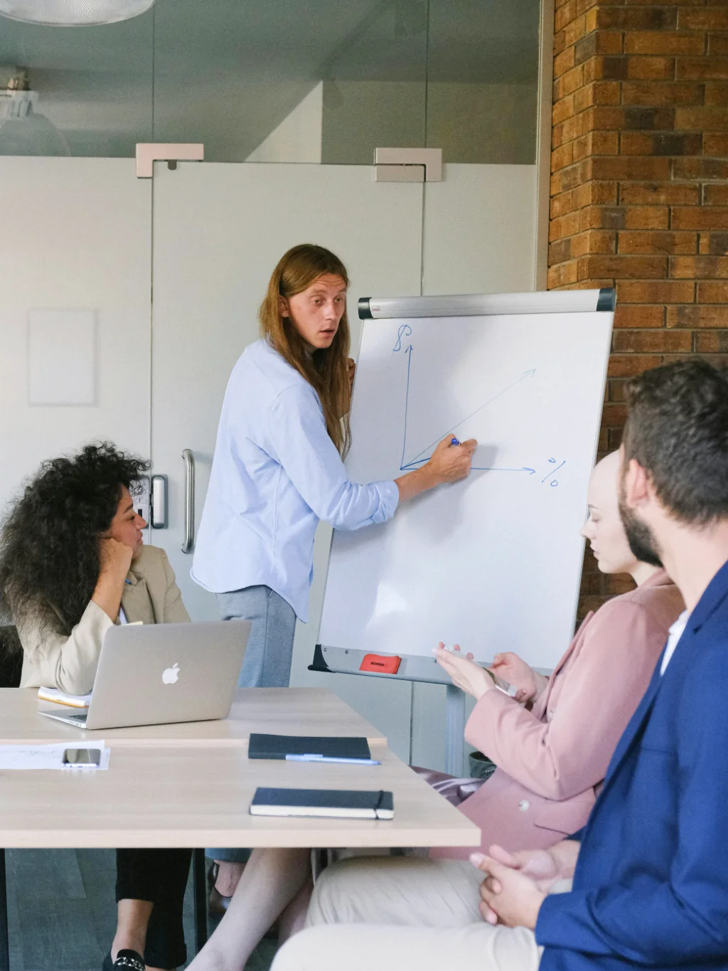 Pourquoi Antje Billhardt Kredit